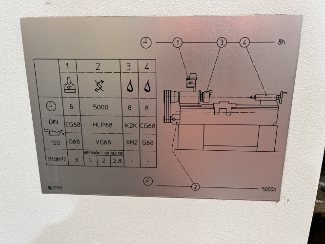 GILDEMEISTER NEF520 LATHE CNC