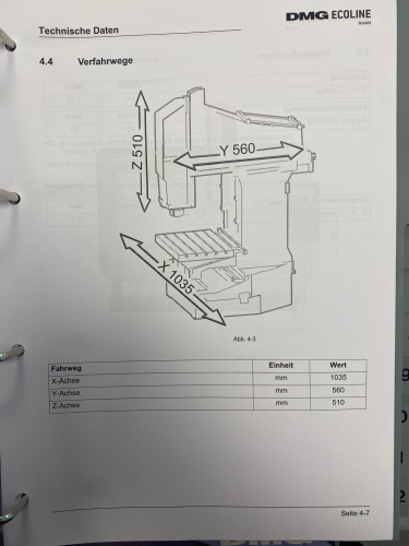 CENTRO DE MECANIZADO DMG MORI SEKI
