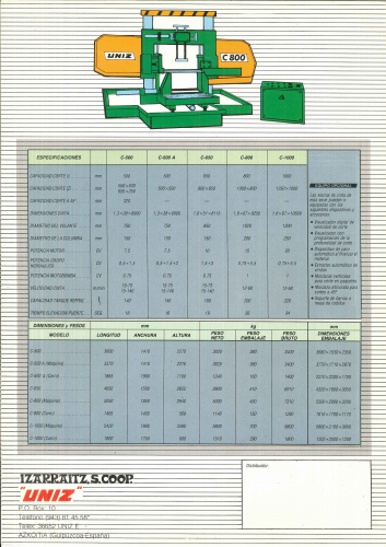 SIERRA DE CINTA UNIZ C-500-A