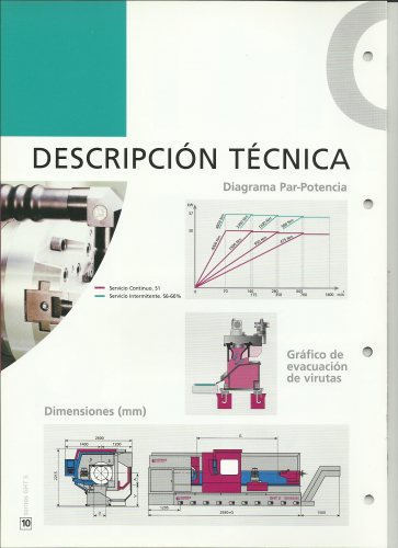 TORNO GEMINIS GHT 5 G2 1000x4000