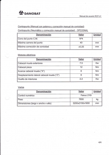 RECTIFICADORA CILINDRICA CNC DANOBAT RCP 1200 U1